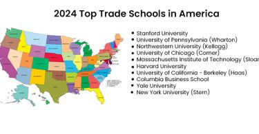 2024 Top Trade Schools in America