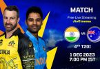 India vs Australia, 4th T20 Match