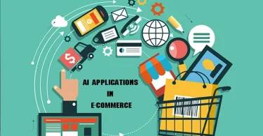 AI Applications in E-Commerce