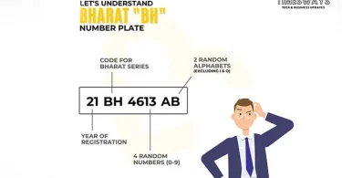 Bharat Series Number Plate in India